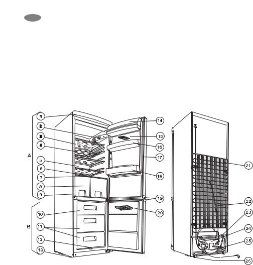 Zanussi ZRB336W User Manual