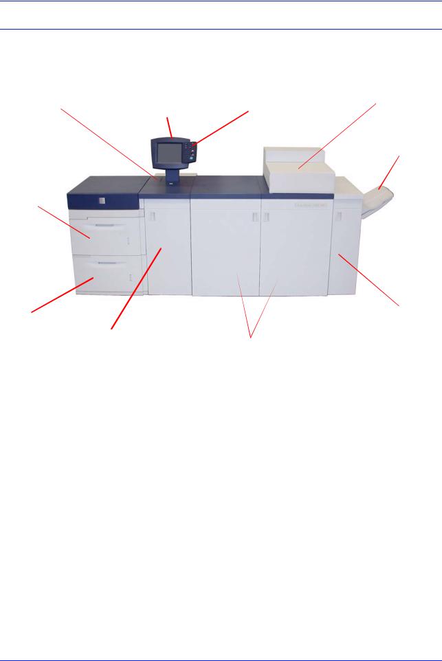 Xerox DocuColor 8000AP operator's manual