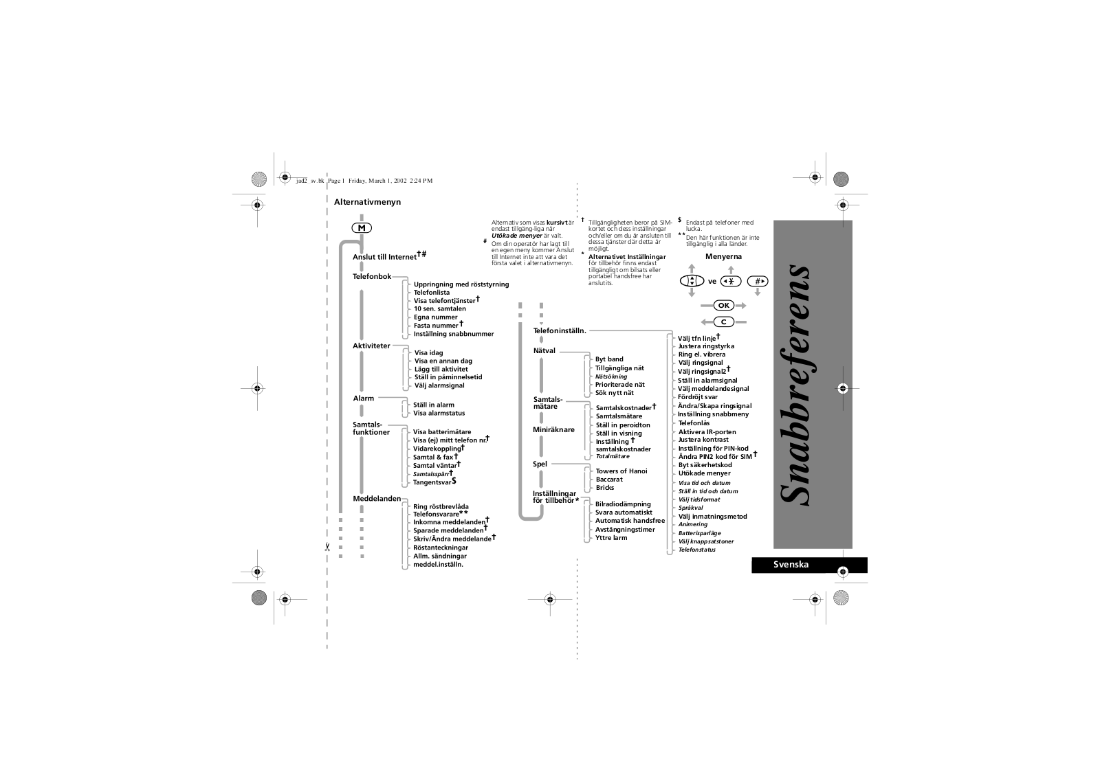 Motorola T250 User Manual