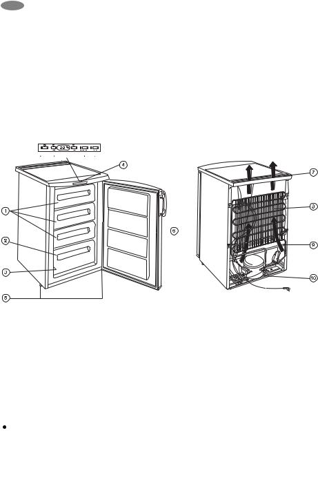 AEG A75108GA3 User Manual