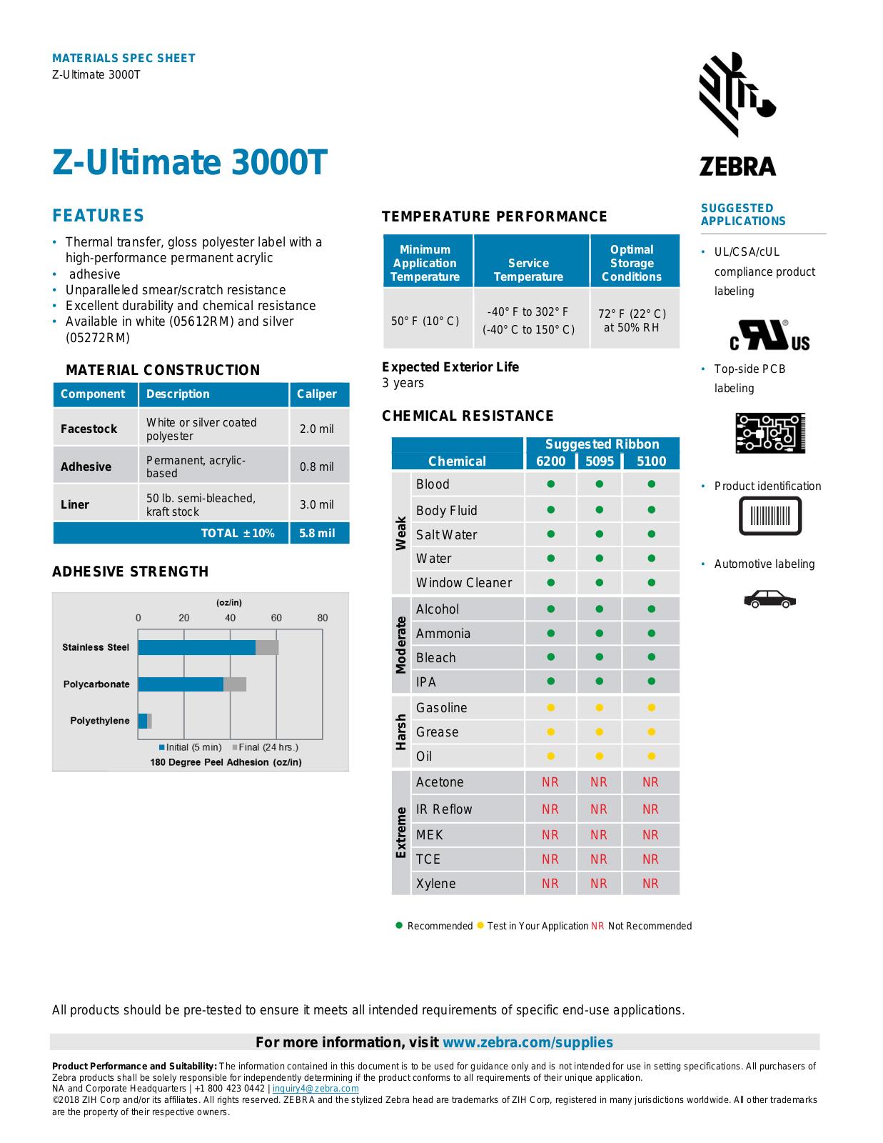 Zebra Z-Ultimate 3000T User Manual