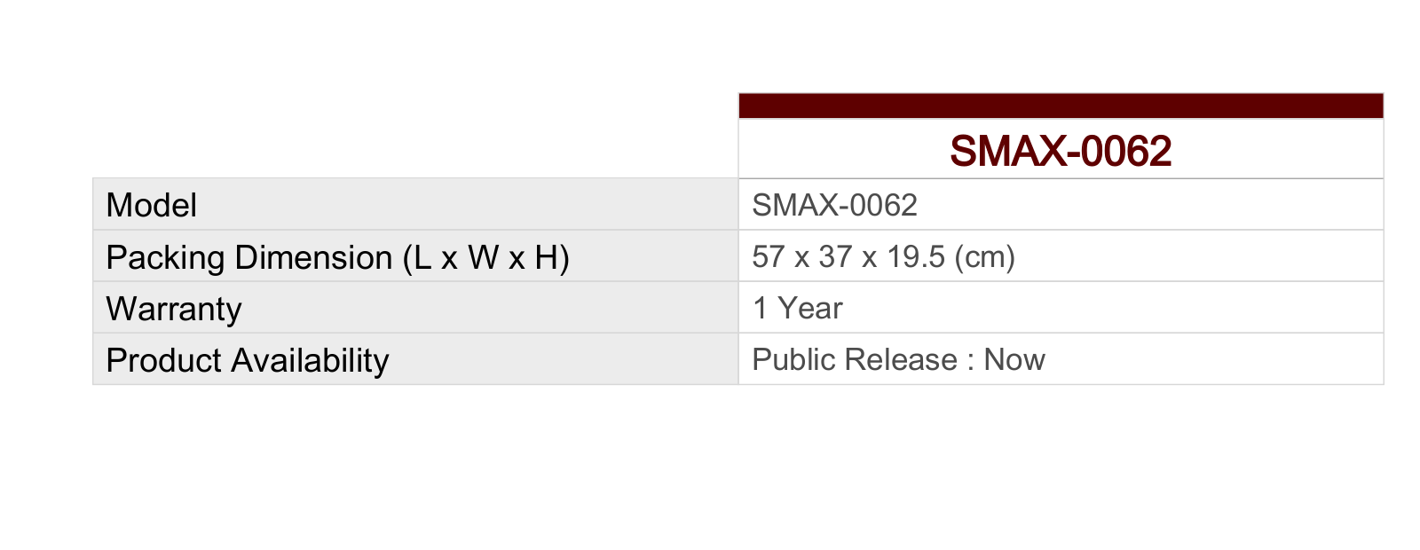 ACTi SMAX-0062 Specsheet