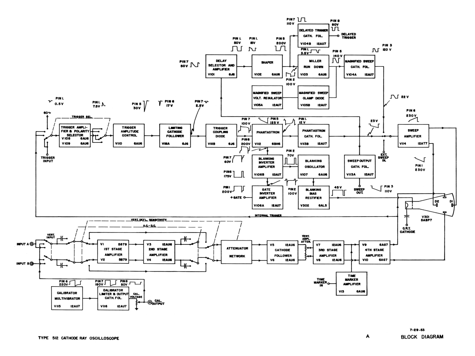 Tektronix 512 Shematics