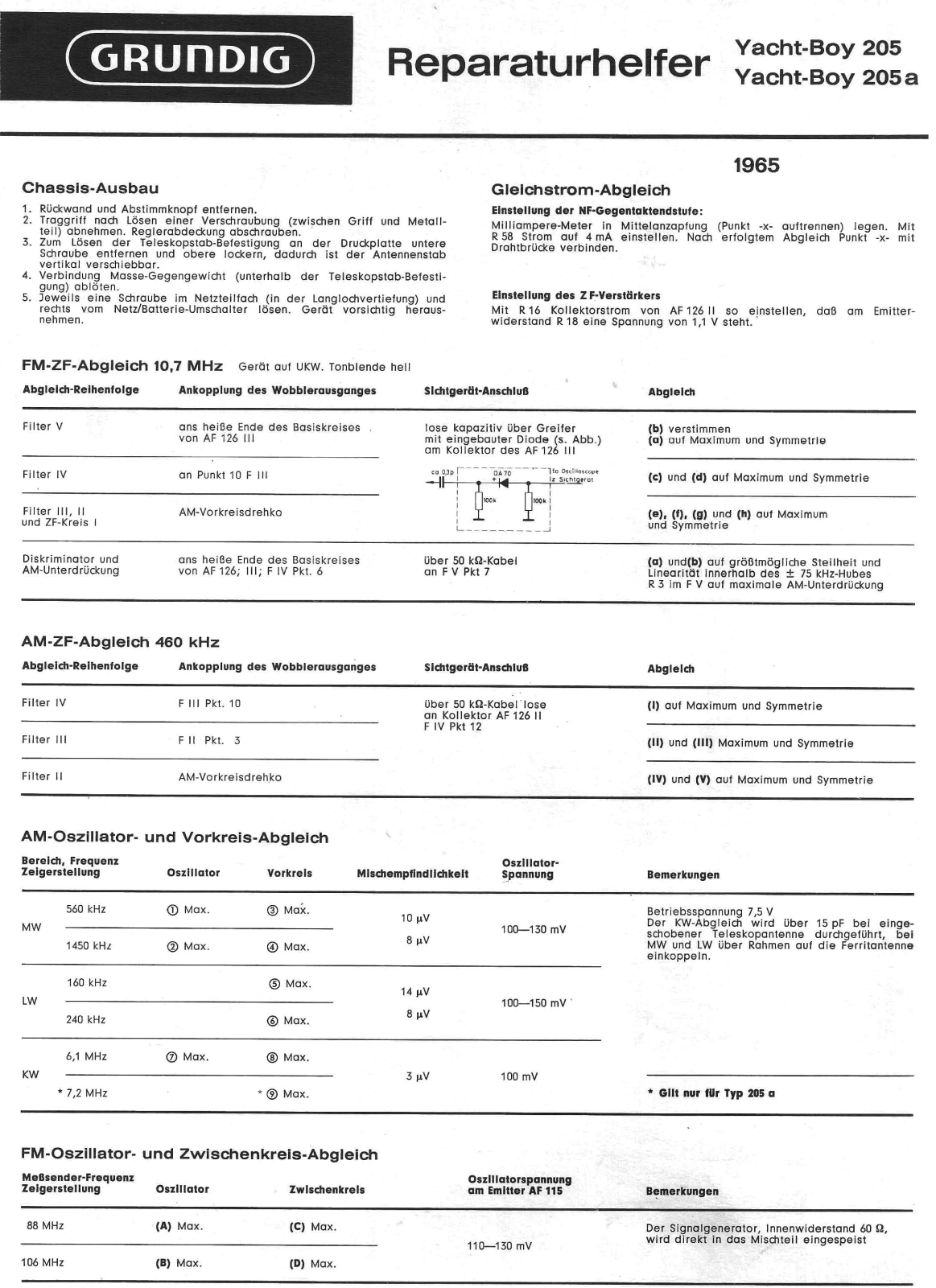 Grundig Yacht-Boy-205 Service Manual