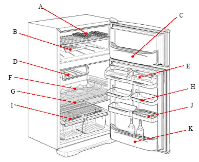 Electrolux ER4100D, ER5200D User Manual