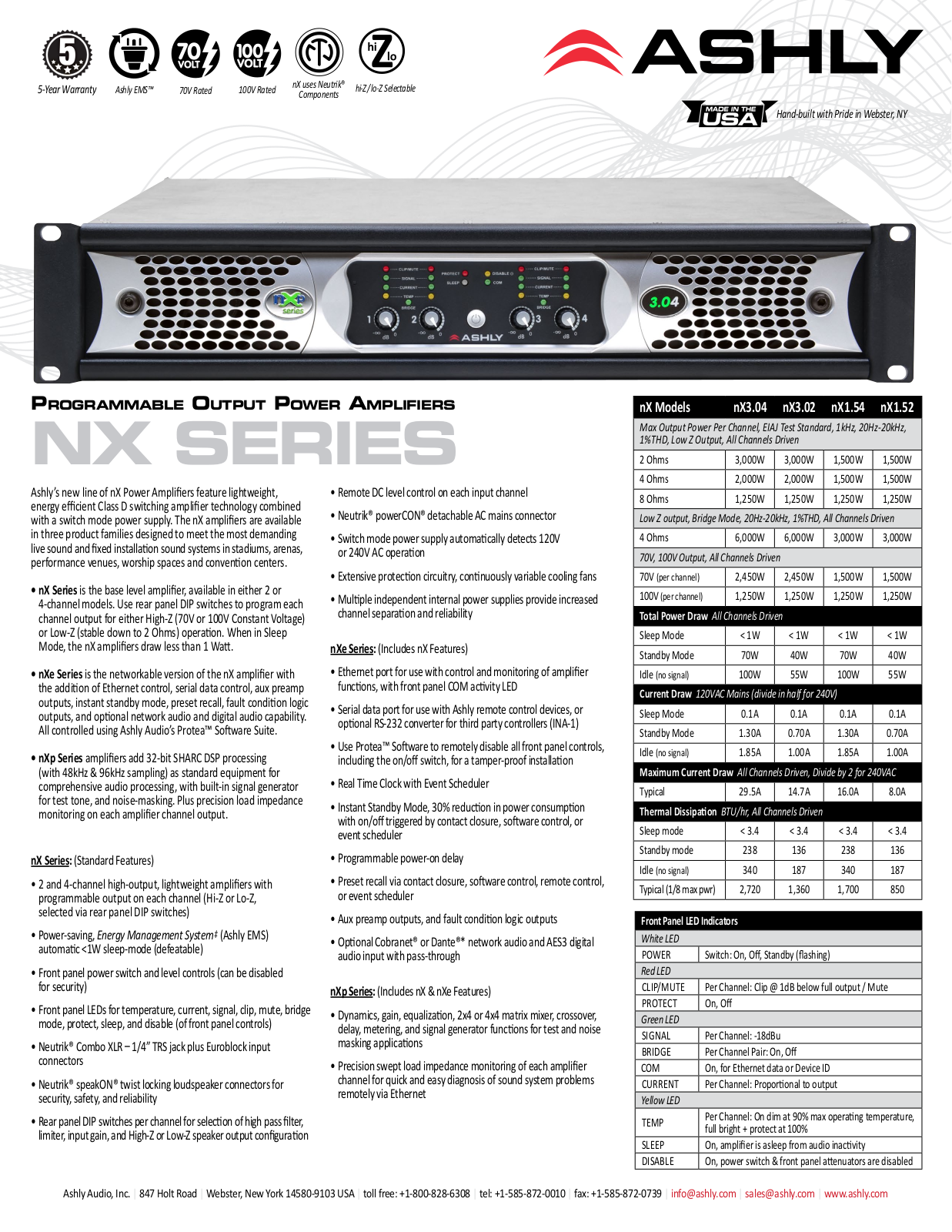 Ashly nX1.52 Specifications