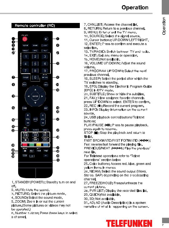 Telefunken TF-LED32S27T2 User Manual
