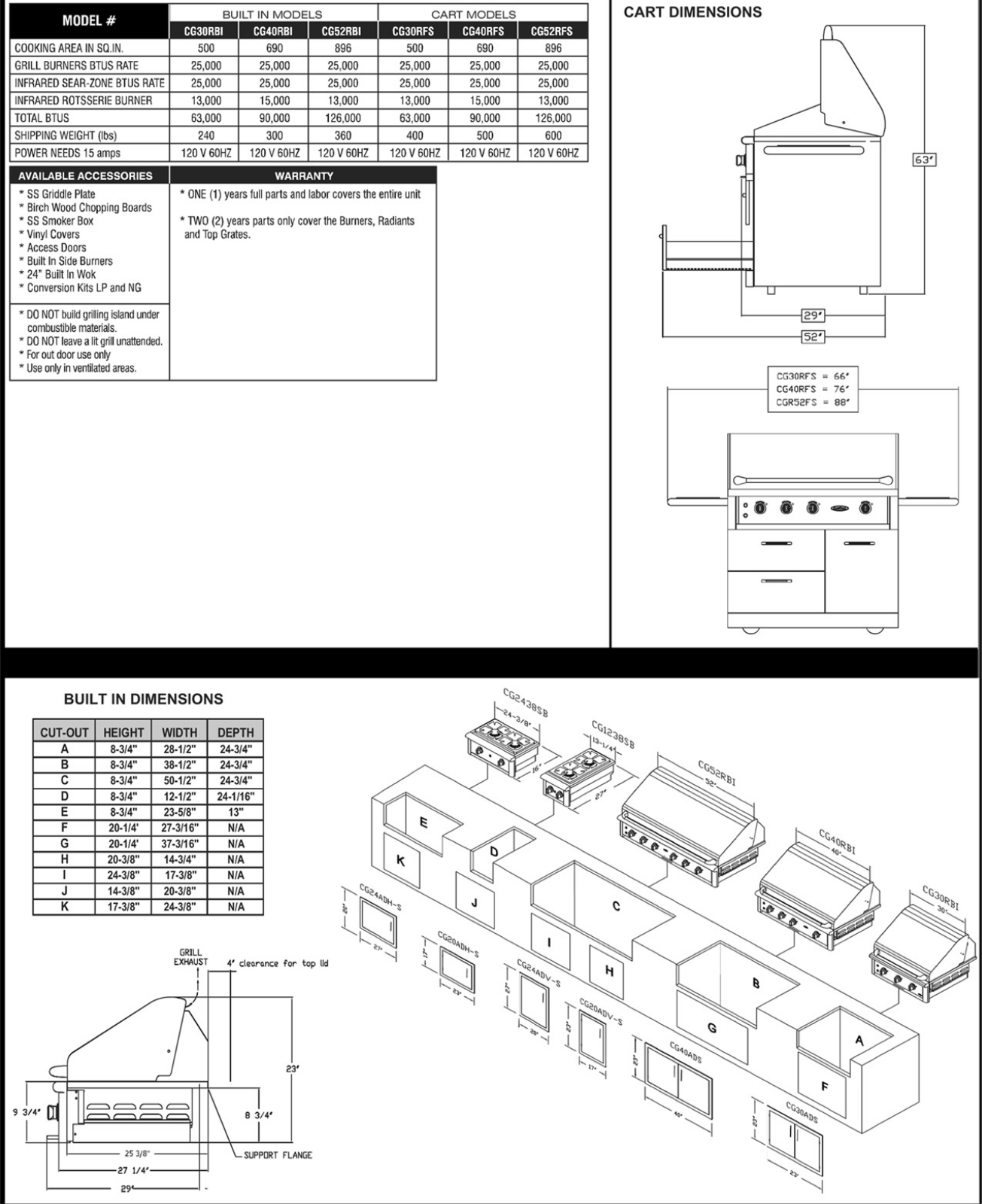 Capital CG24ADVS, CG24ADHS, CG20ADHS Specsheet