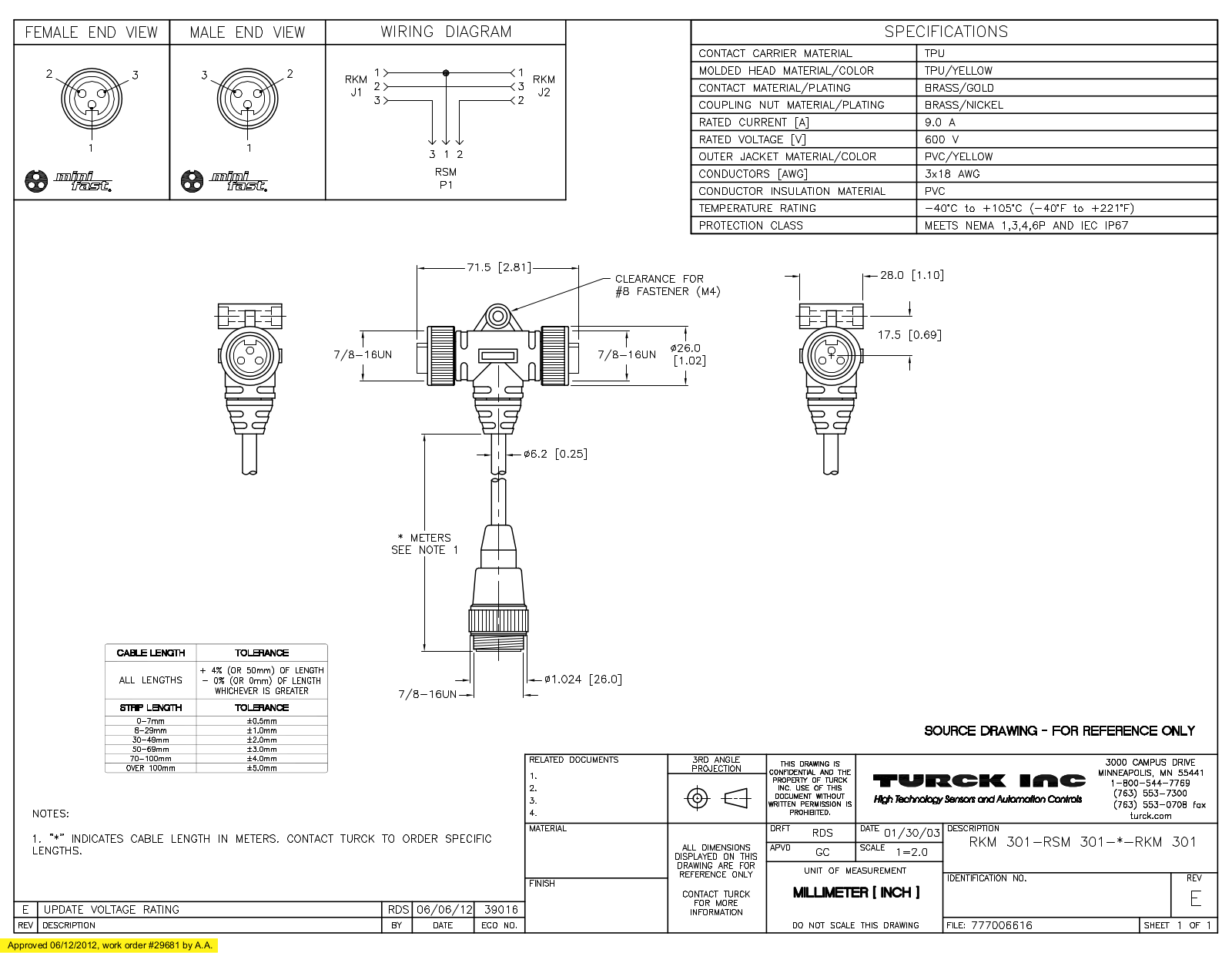 Turck RKM301-RSM301-0.2-RKM301 Data Sheet