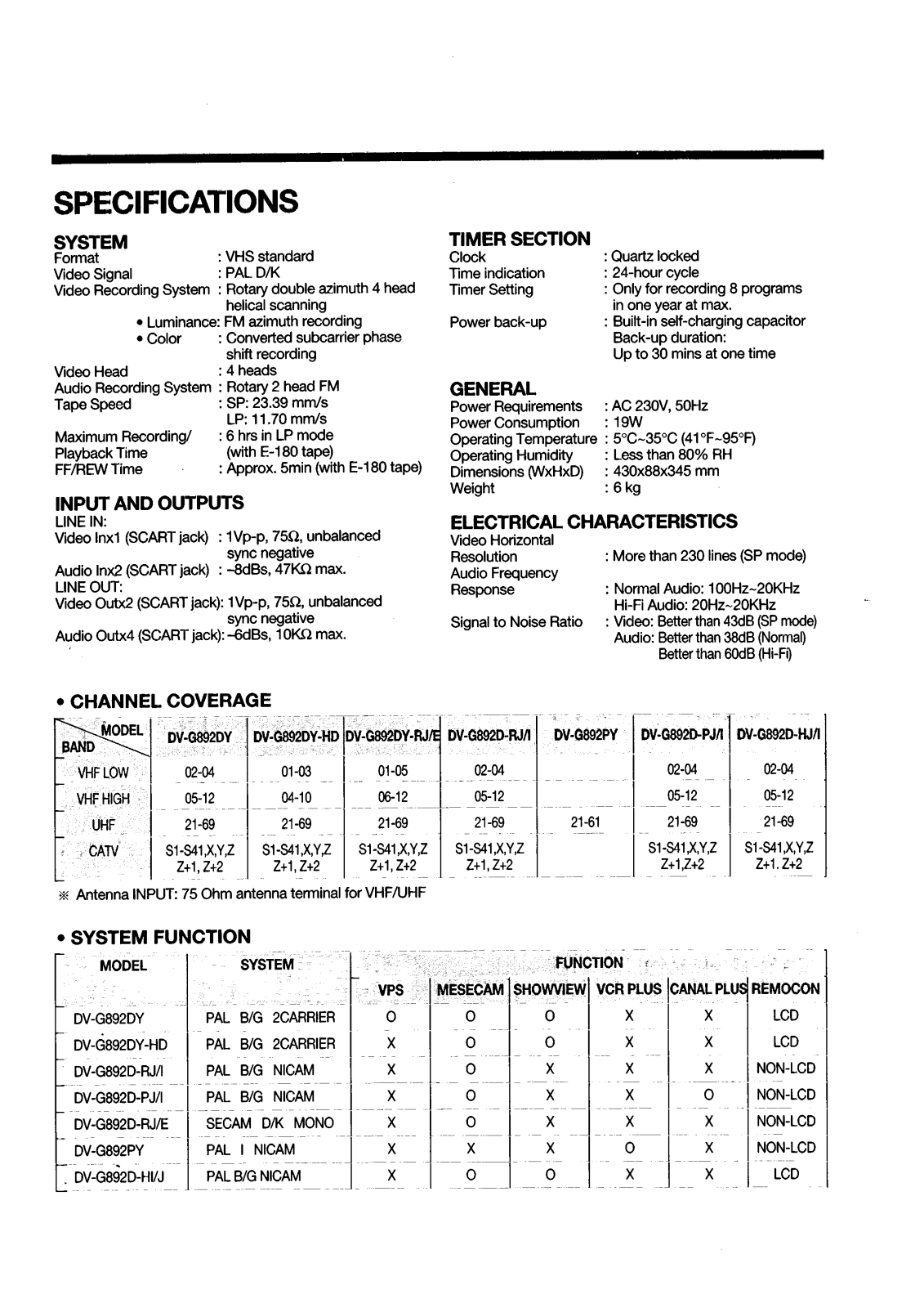 Daewoo DV-G892DY Service Manual