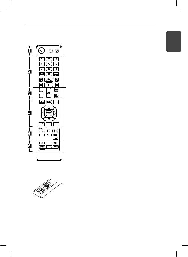 LG TB106 Instruction manual