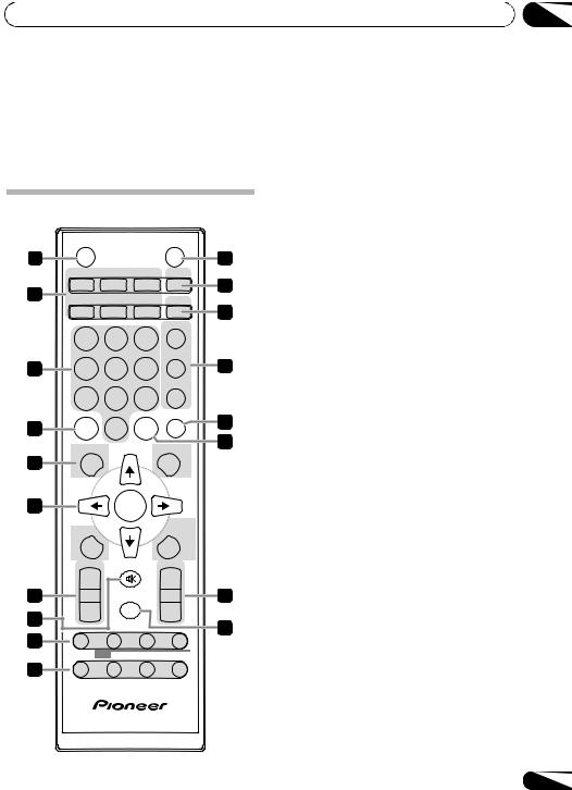 Pioneer X-SMC-55-S User Manual