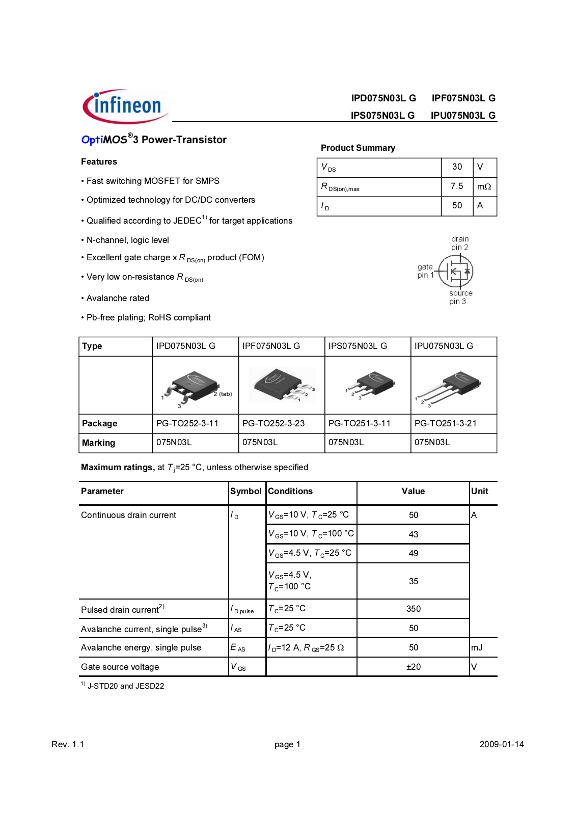 Datasheet ipd075n03lg_rev1.1 Datasheet - ManualMachine.com