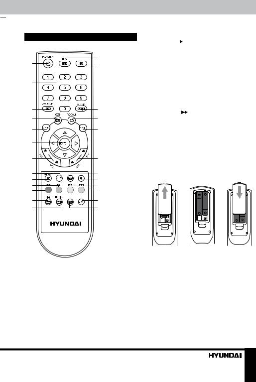 Hyundai H-LED24V14 Instruction Manual