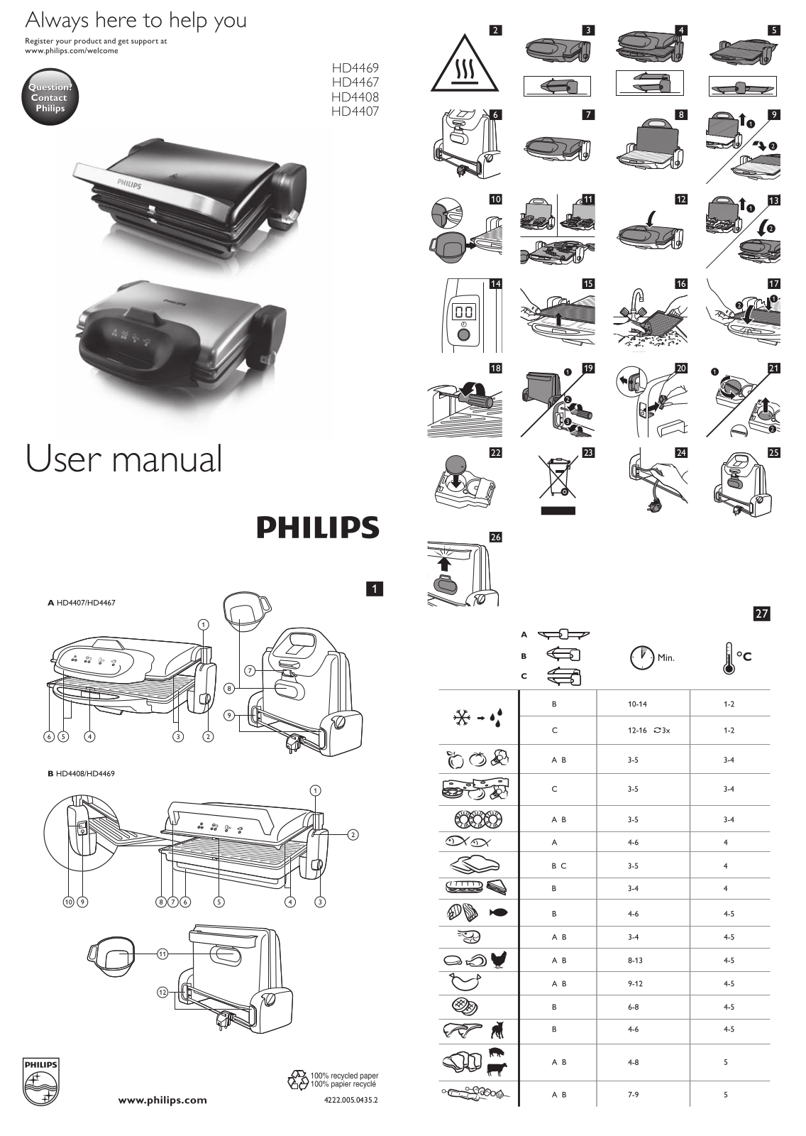 Philips HD4469, HD4407, HD4467, HD4408 User Manual