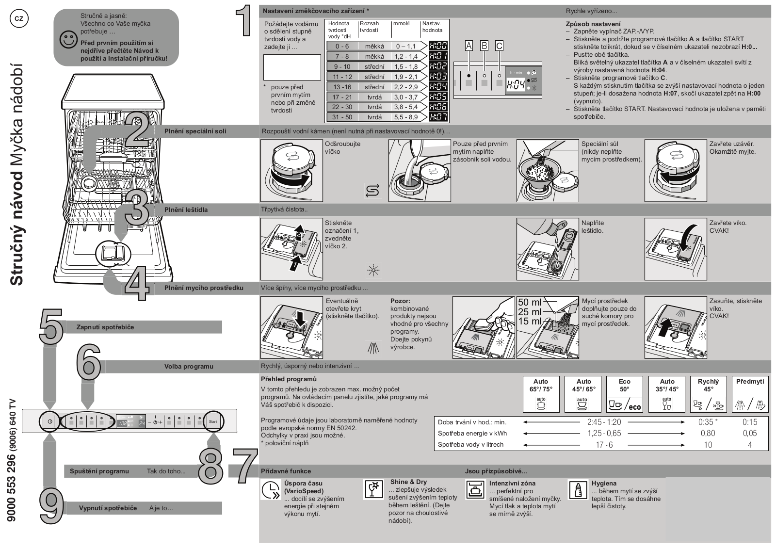 Bosch SMV69T60EU User Manual