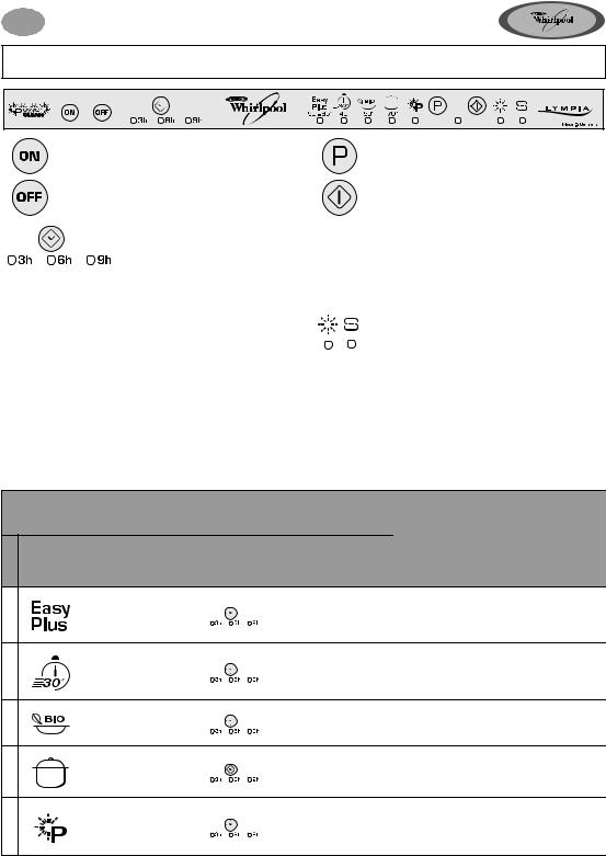 Whirlpool ADG 9994 User Manual