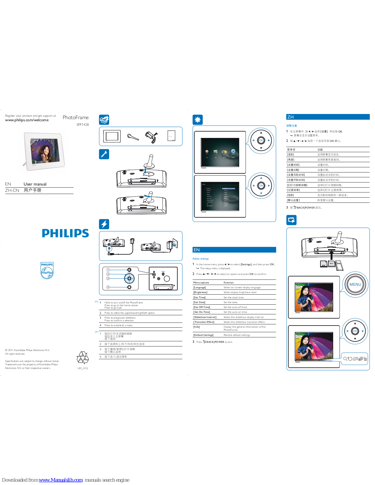 Philips SPF1428/93, SPF1428 User Manual - ManualMachine.com