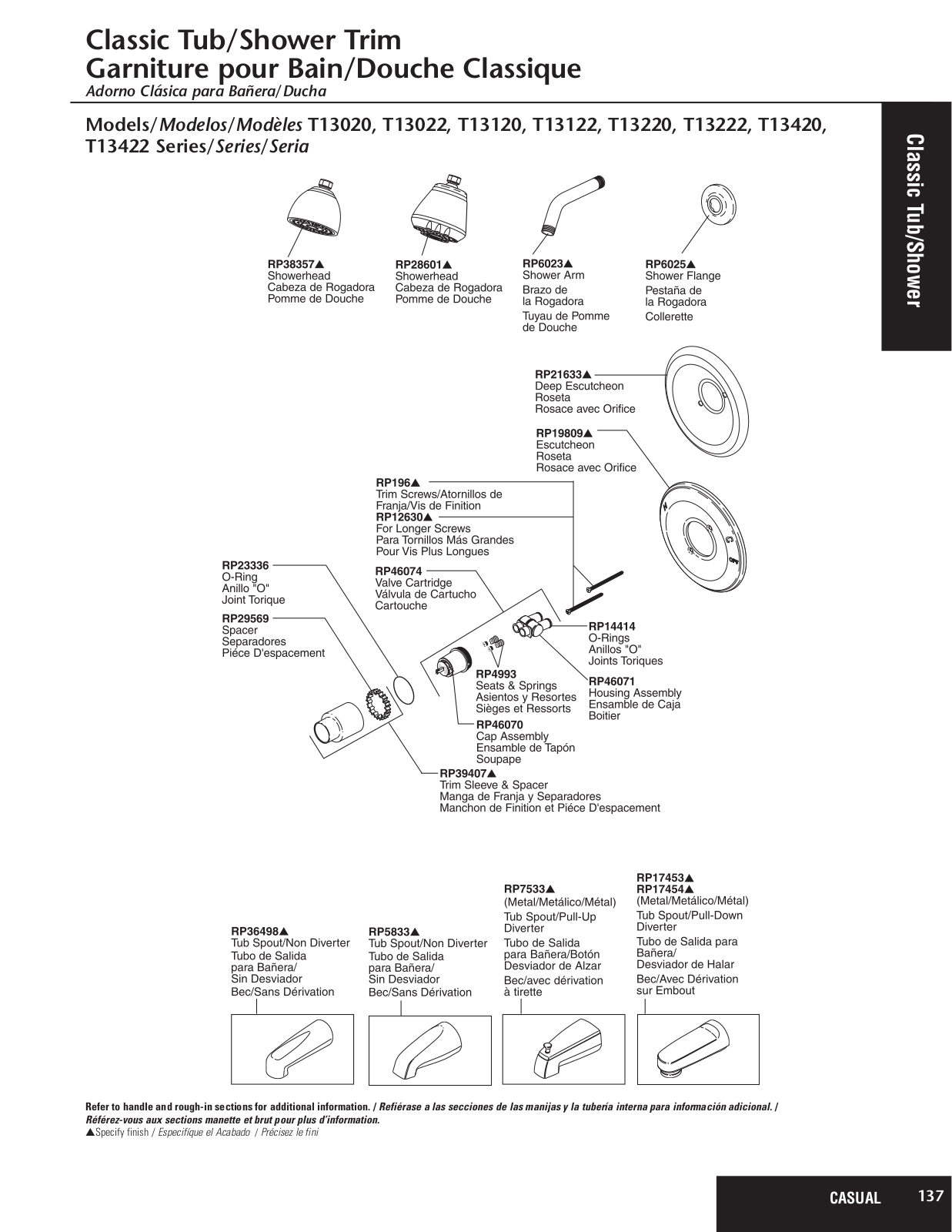 Delta T13420, T13222, T13220, T13120, T13422 User Manual