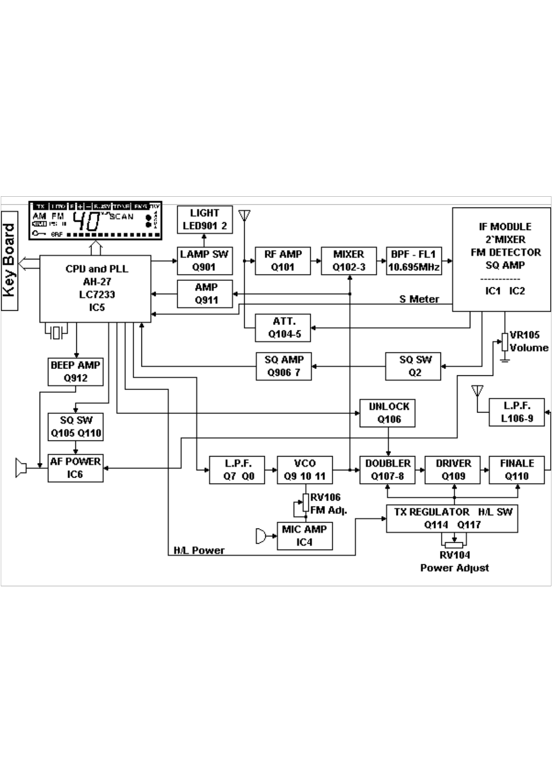 stabo xh 8080 User Manual