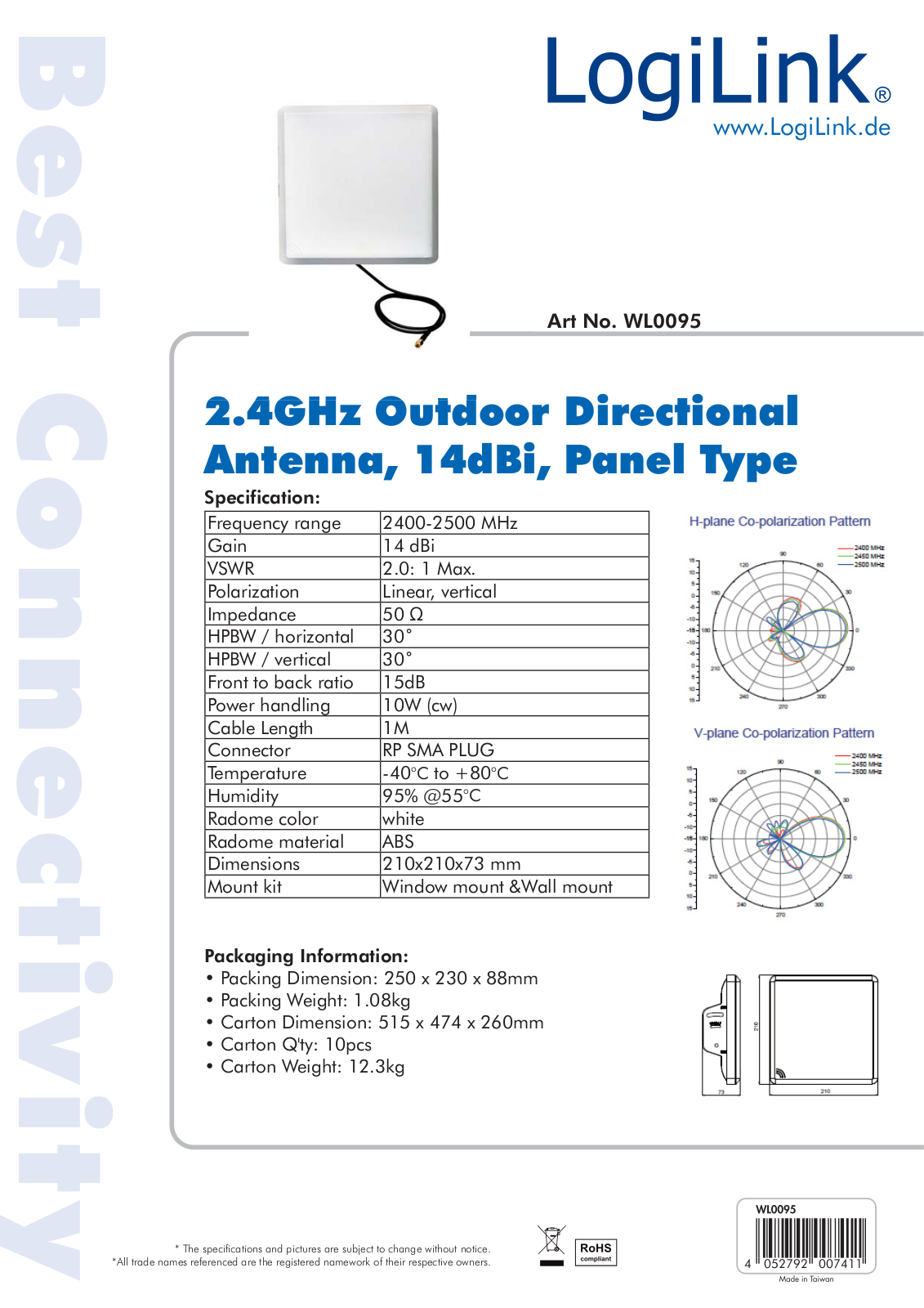 LogiLink WL0095 User Manual - ManualMachine.com