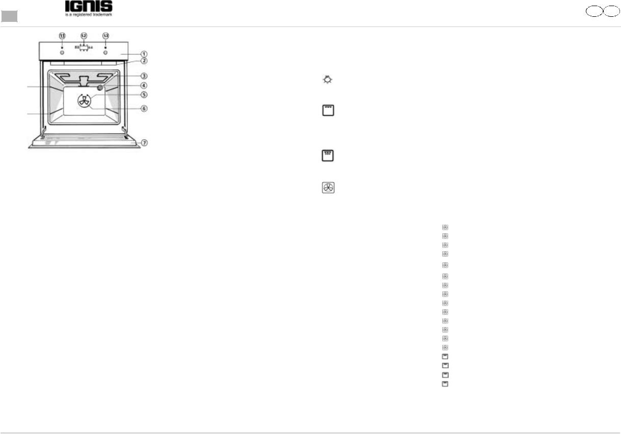 Whirlpool AKL 887/IX/01 INSTRUCTION FOR USE