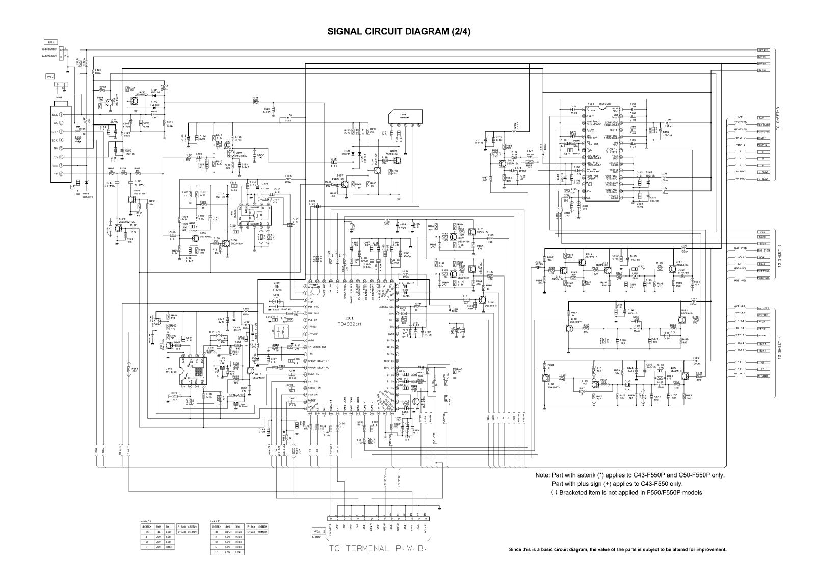 Hitachi C43 Service Manual Page 2  Signal2