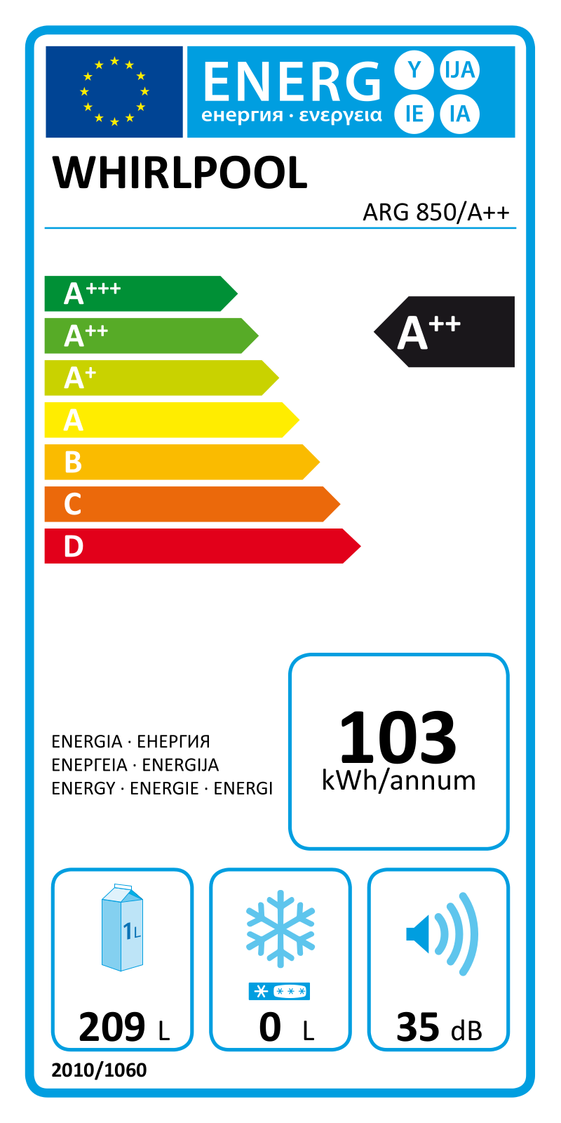 Whirlpool ARG 850/A++ Energy label