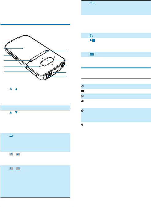 PHILIPS SA3SDV00DN User Manual