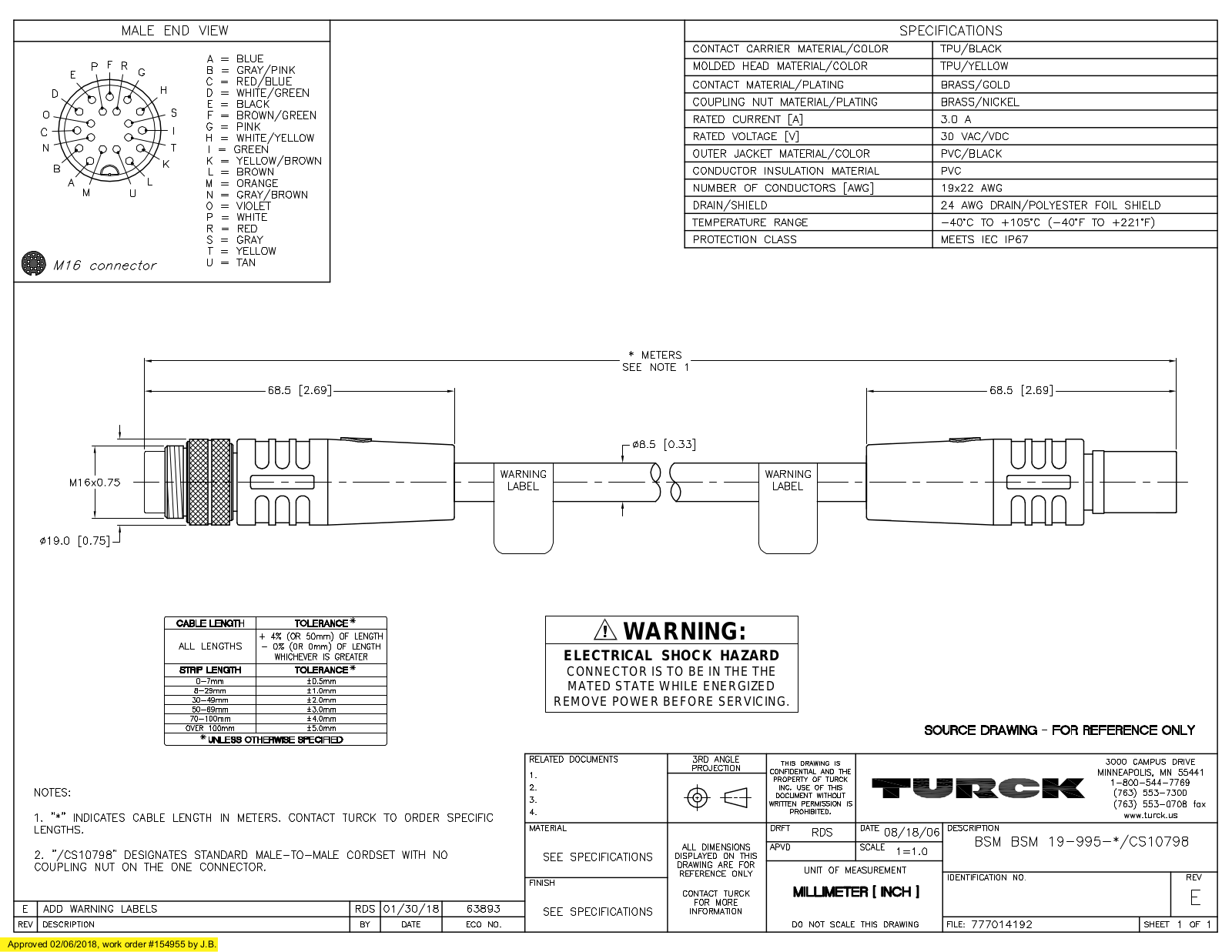 Turck BSMBSM19-995-2/CS10798 Specification Sheet