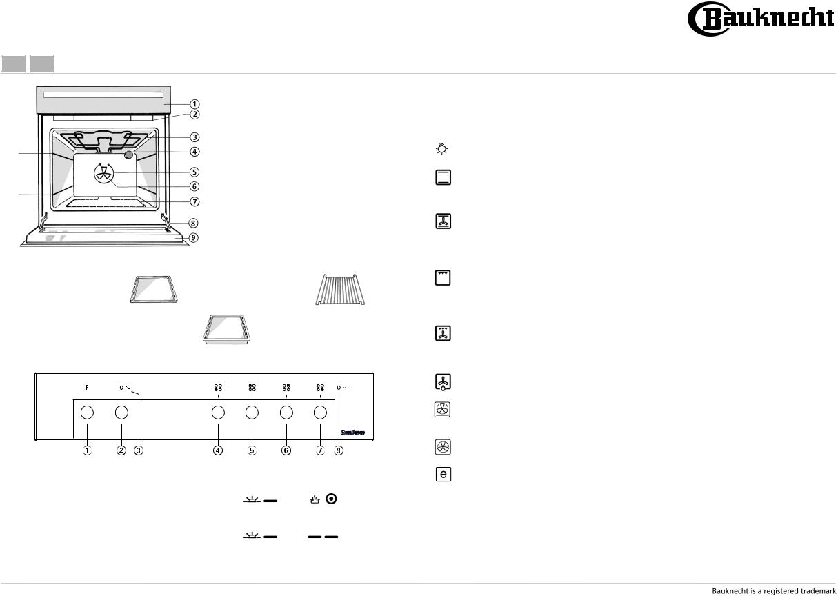 bauknecht ESZ 5469 Product sheet