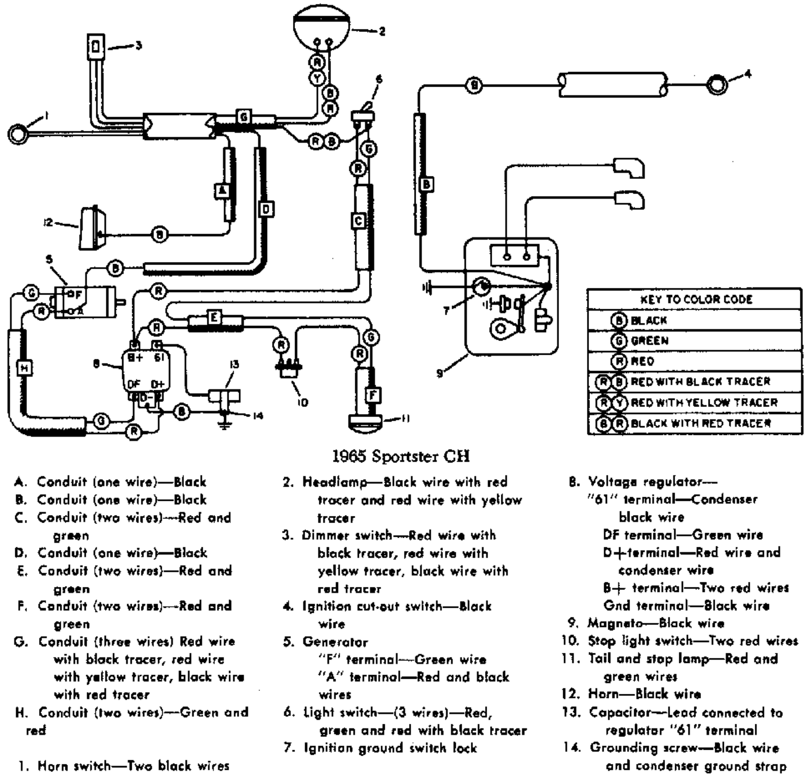 Harley Davidson 1965  sportster schematic