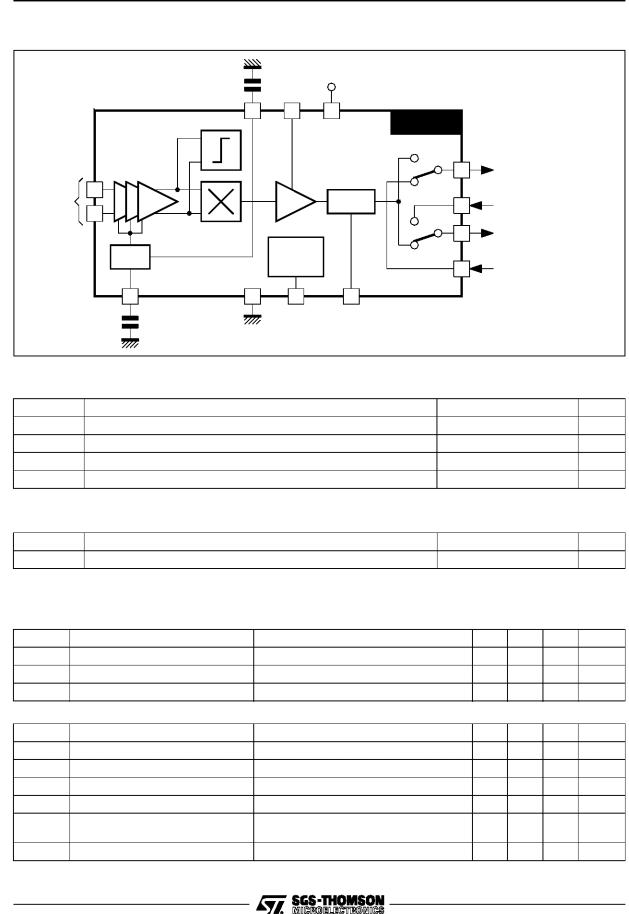 SGS-THOMSON STV8225 Technical data