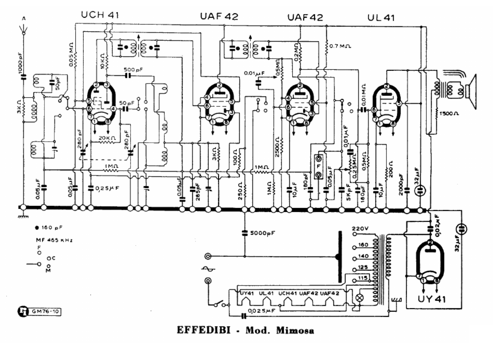 Effedibi mimosa schematic