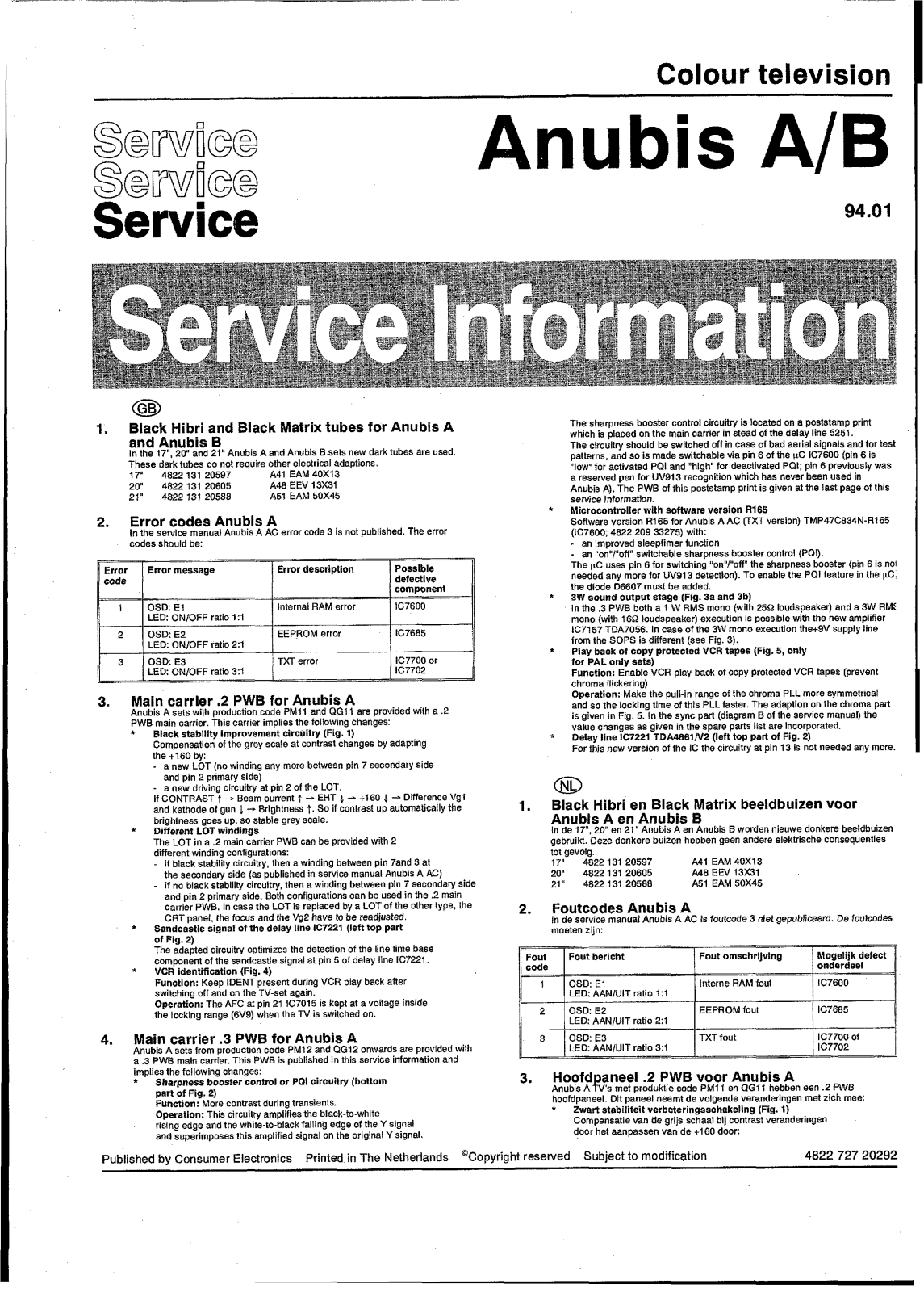 Philips Anubis-A/B Service Manual