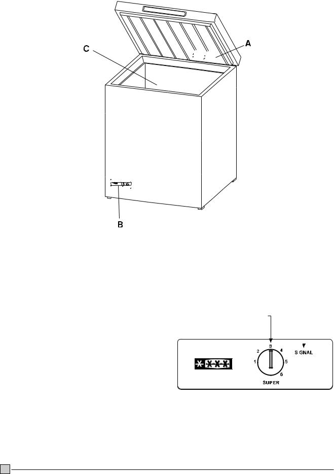 AEG ECN1040 User Manual