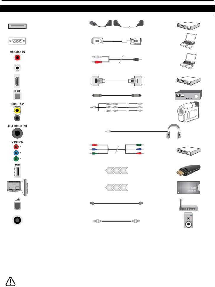 Panasonic TX-40CX400E User Manual