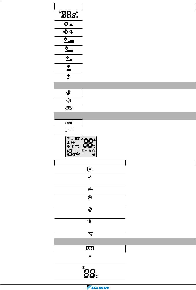 Daikin FTXP20M5V1B9, FTXP25M5V1B9, FTXP35M5V1B9 User reference guide