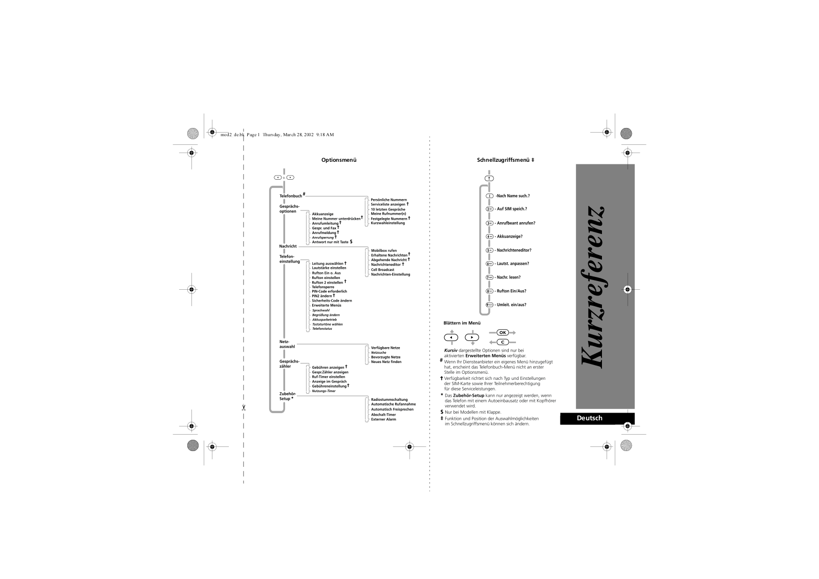 Motorola M User Manual