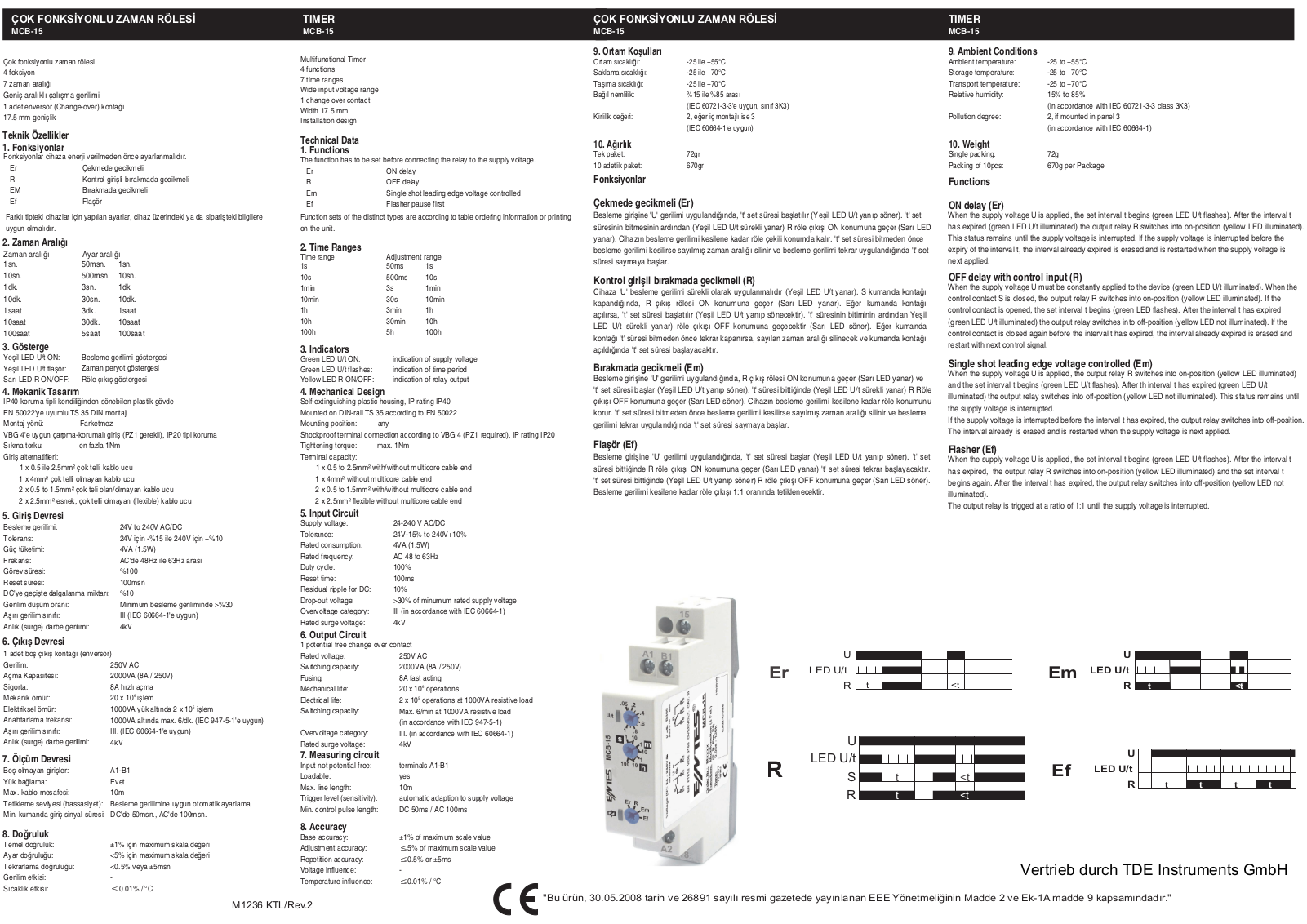 ENTES MCB-15 User manual