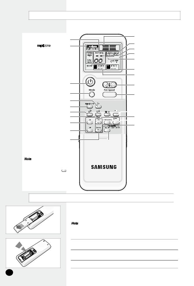 Samsung AQV18VBE, AQV12VBE, AQV24VBE User Manual