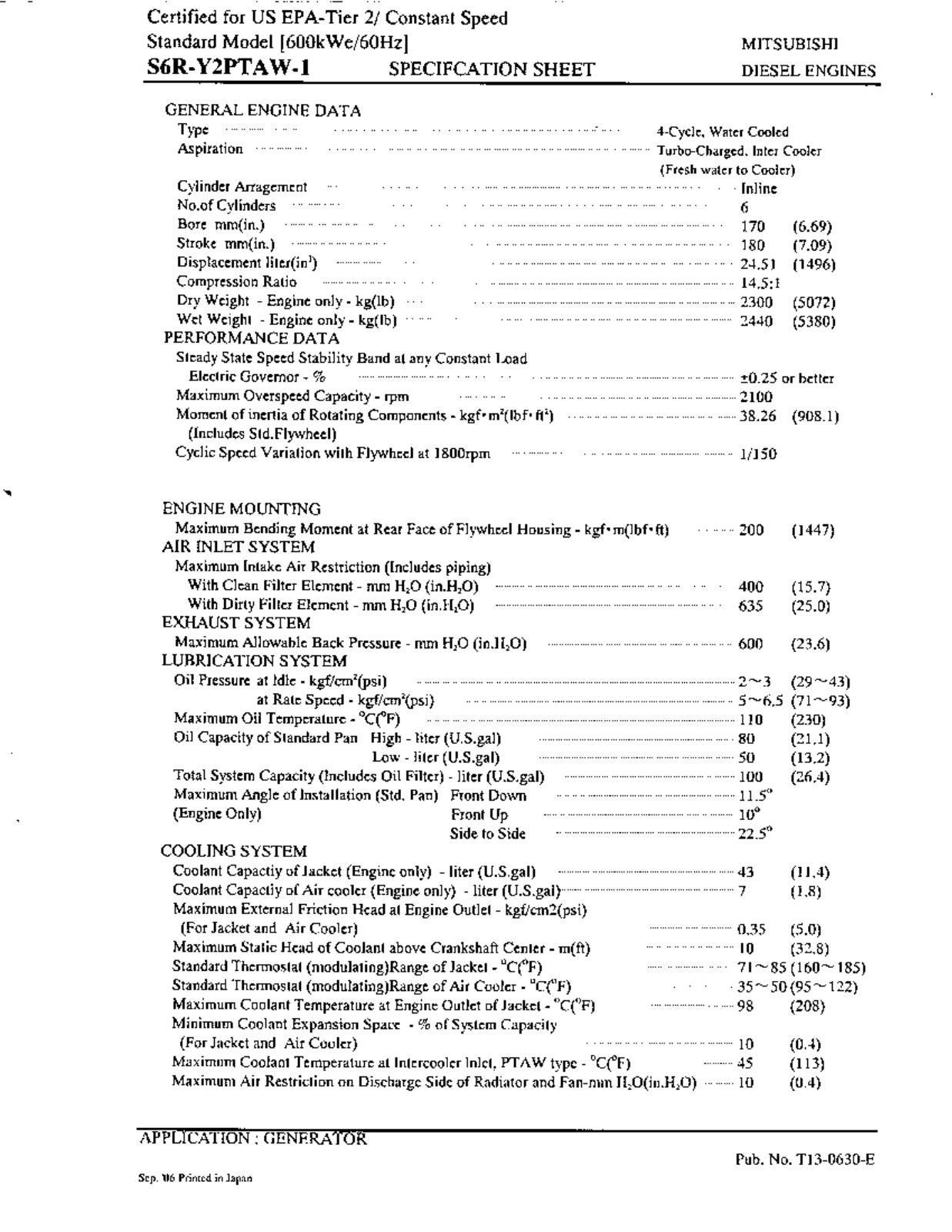 Mitsubishi S6R-Y2PTAW-1 User Manual