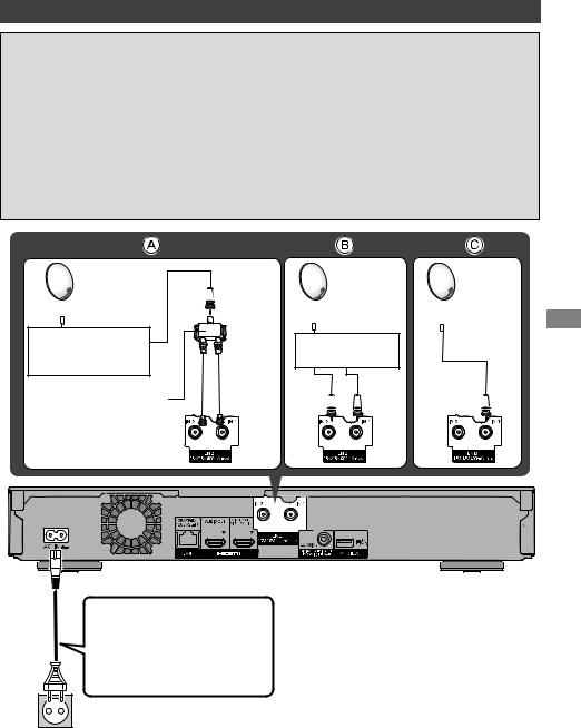 Panasonic DMRUBC90, DMRUBS90 User Manual