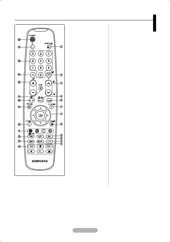 Samsung LA46A550P1R, LA32A550P1R, LA40A550P1R, LA46A650A1R, LA37A550P1R User Manual