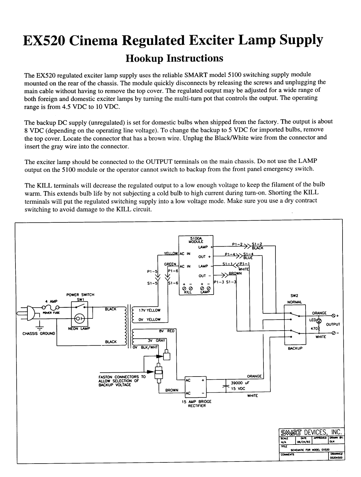 Smart EX520 HOOKUP INSTRUCTIONS