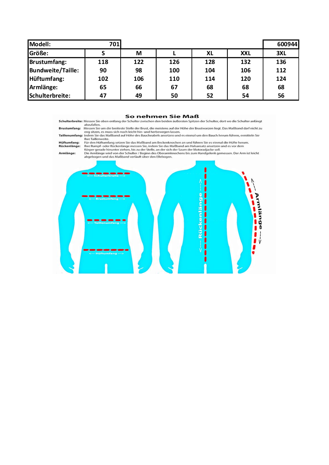 roleff 701 Technical data