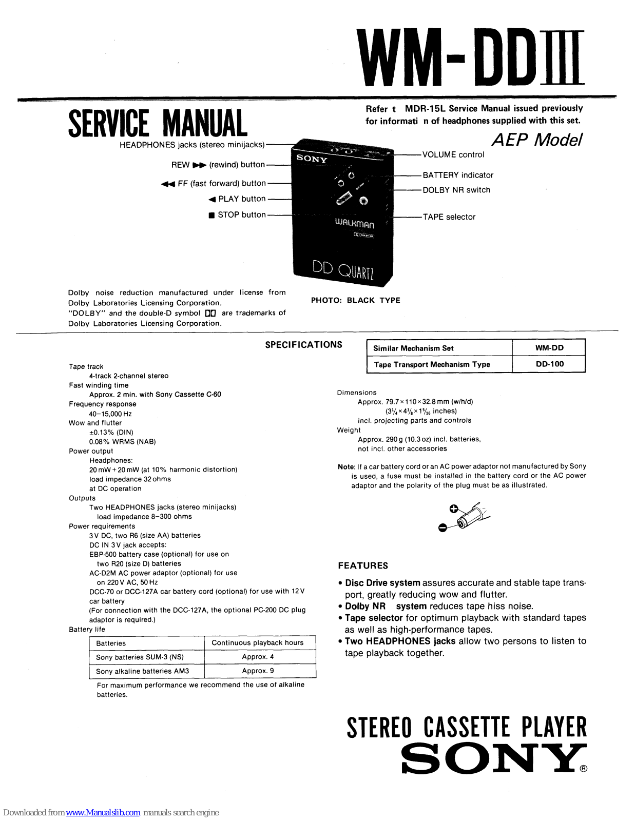 Sony WM-DDIII Service Manual