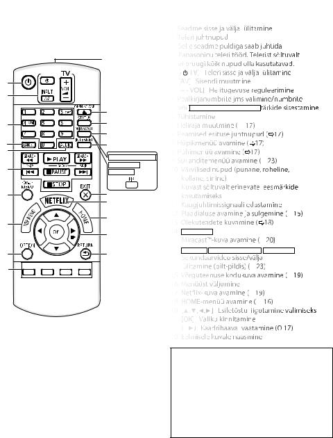 Panasonic DMP-BDT271, DMP-BDT270, DMP-BDT175, DMP-BDT174, DMP-BDT171 User Manual