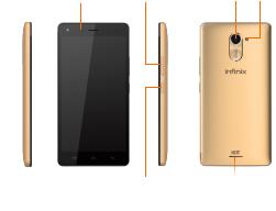Infinix Hot 4 Lite Getting Started