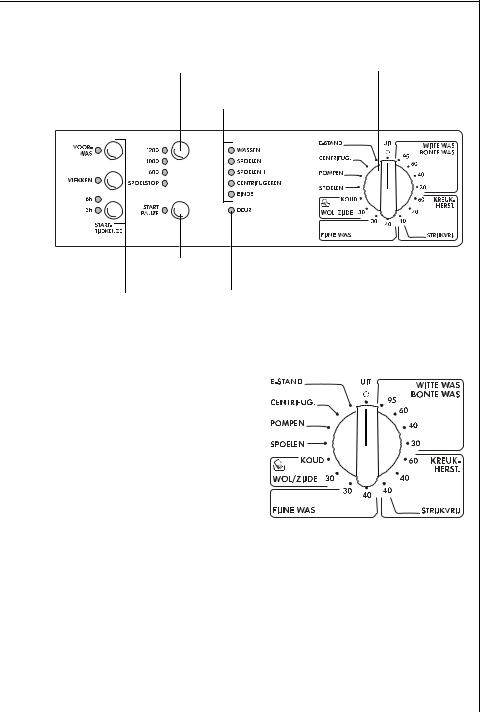 AEG LAVAMAT W 1255 ELECTRONIC User Manual